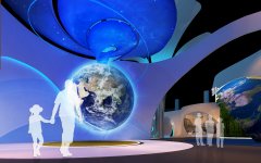 艺术展馆分为几类?