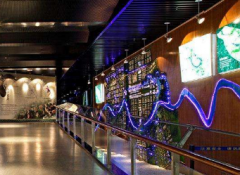 规划馆设计的背景及定位