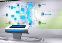 分析视觉感知及展厅设计中的应用关系