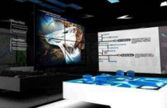 分析小户型展厅设计