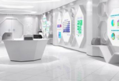 展馆设计中的展览展示可分为?