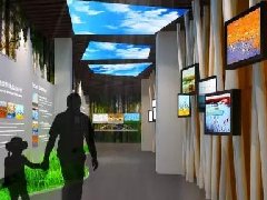 浅谈多媒体互动展示的优势是什么?