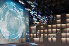 展厅设计的功能组成是怎样的？