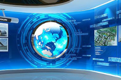 数字展厅设计人体学之视觉关系